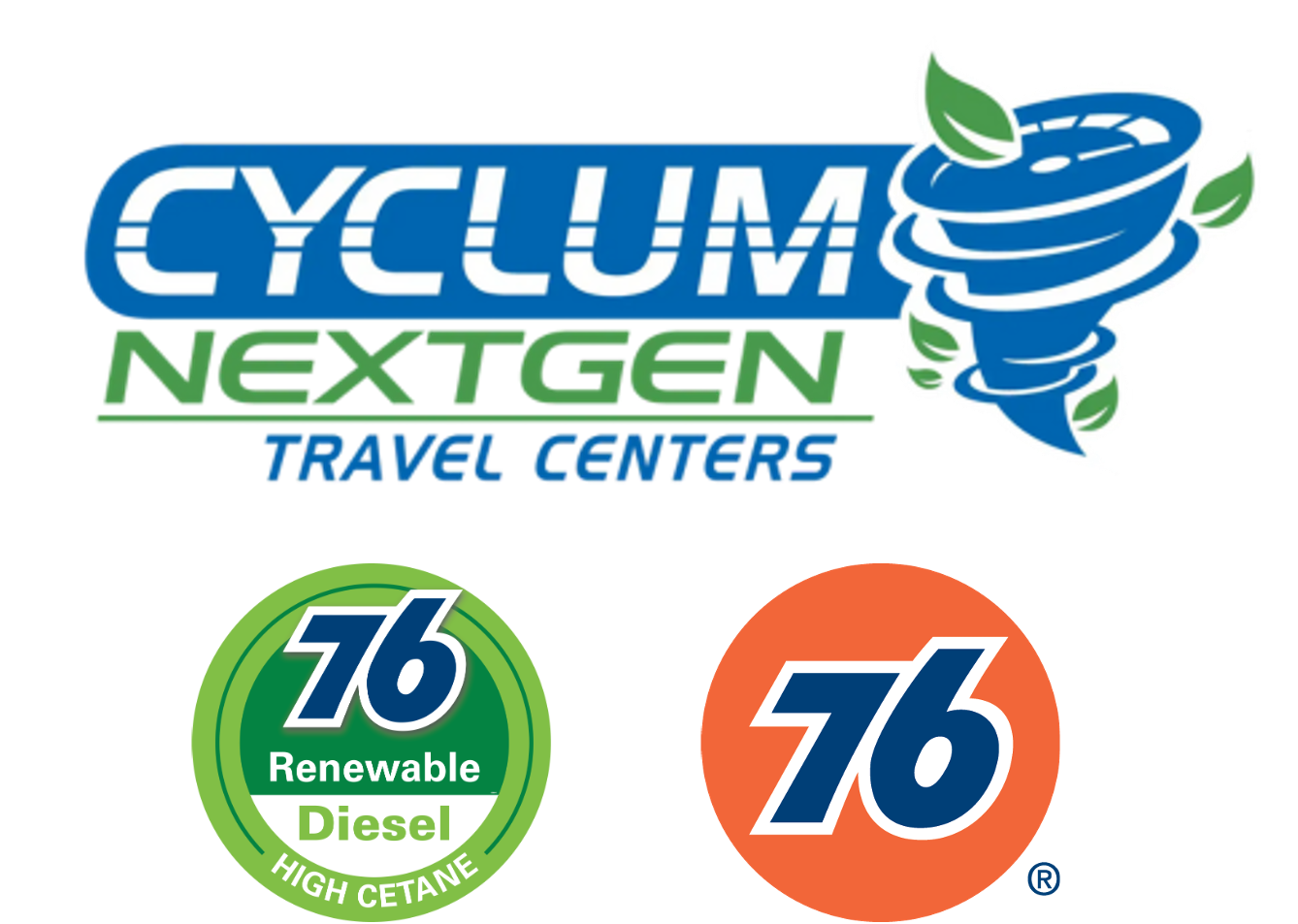 cyclum next gen logo